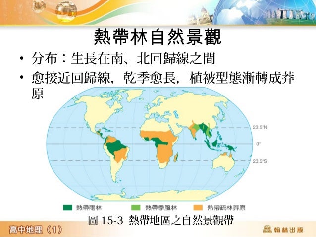熱帶林自然景觀
• 分布:生長在南、北回歸線之間
• 愈接近回歸線,乾季愈長,植被型態漸轉成莽
原
圖 15-3 熱帶地區之自然景觀帶