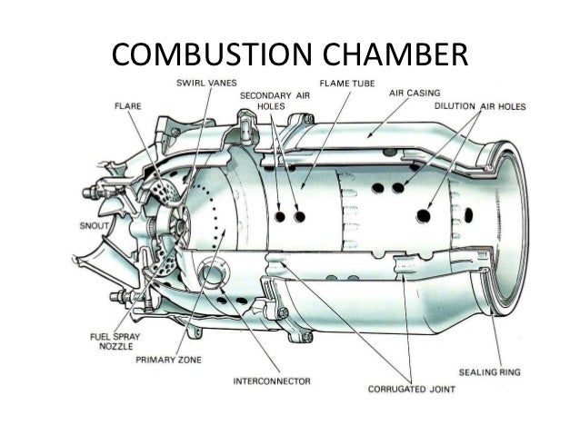easa module 7 essay easa module 7 essay