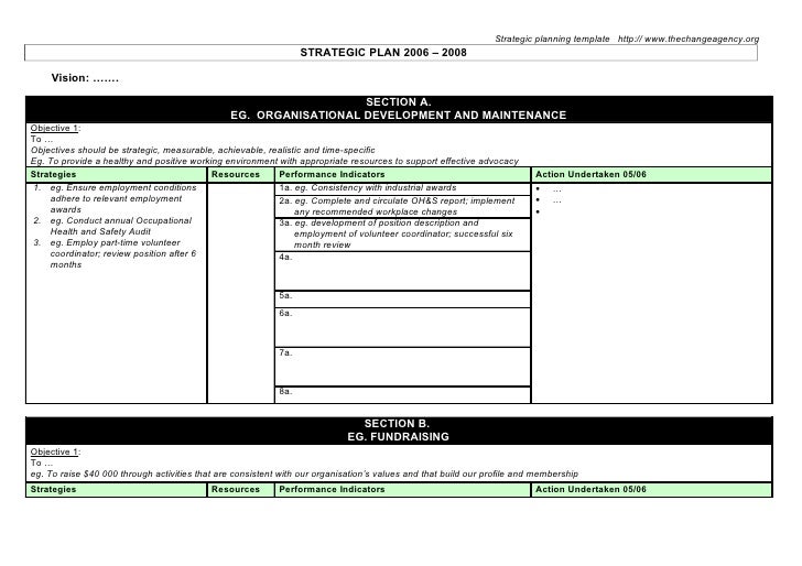 15 strategic planning template 3 year planner template