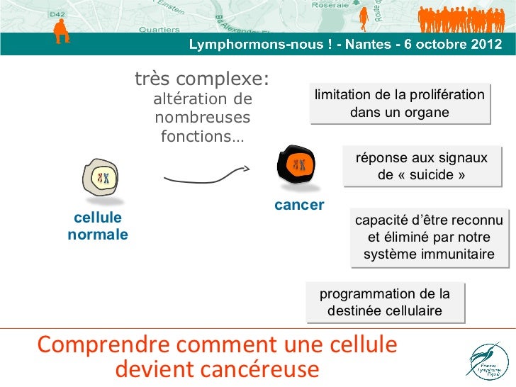 Therapie Jeune cancer