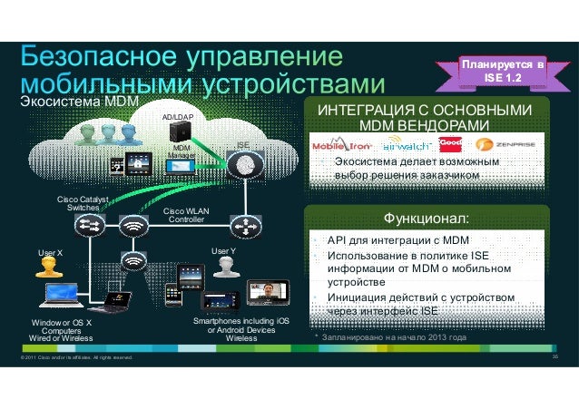 pdf руководство пользователя mdm 26