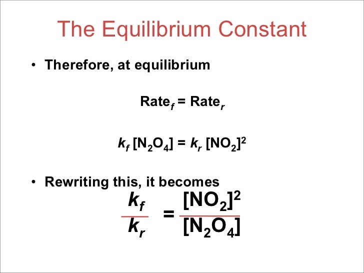 Chapter 15 Lecture Chemical Equilibrium
