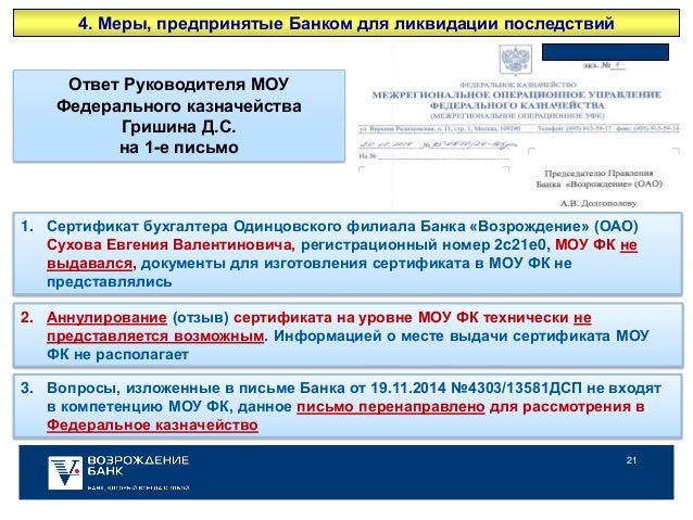 Ликвидация филиала пошаговая инструкция Ликвидация филиала пошаговая инструкция