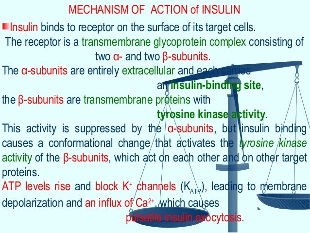 Pharmacology of drugs used in Endocrine Disorders