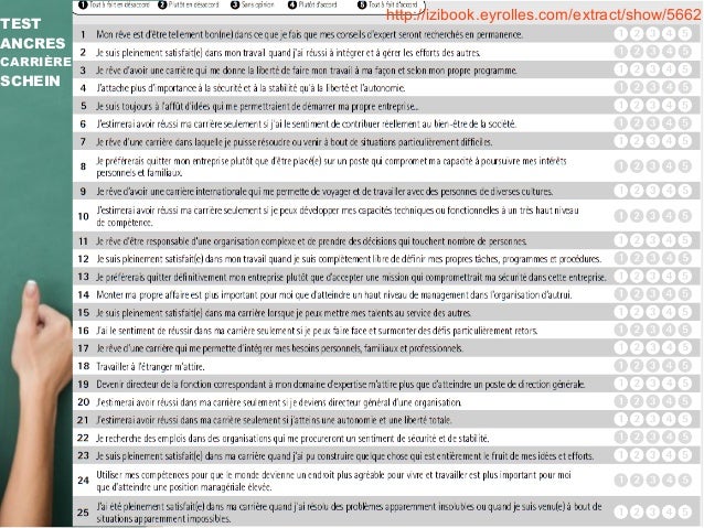 resume modles