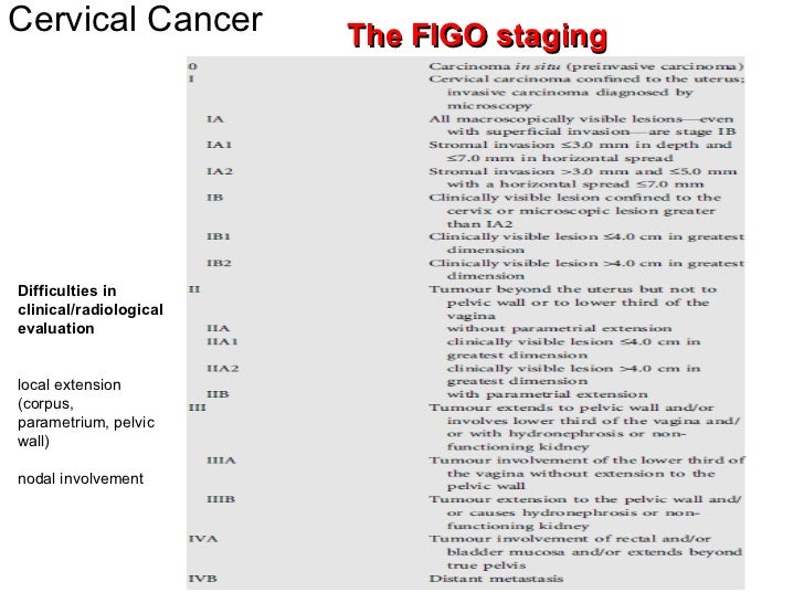 Treatment of cervical cancer throughout being pregnant what's high grade cervical most cancers