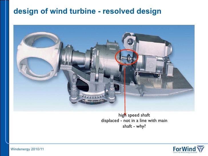 Wind energy I. Lesson 5. Wind turbines general