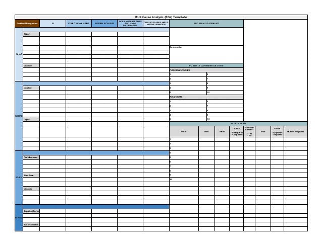 it rca template draft root cause analysis rca template rca it rca template draft root cause analysis rca template rca
