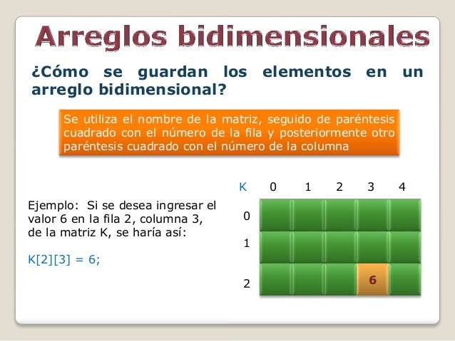 Que Son Arreglos Bidimensionales - Image to u