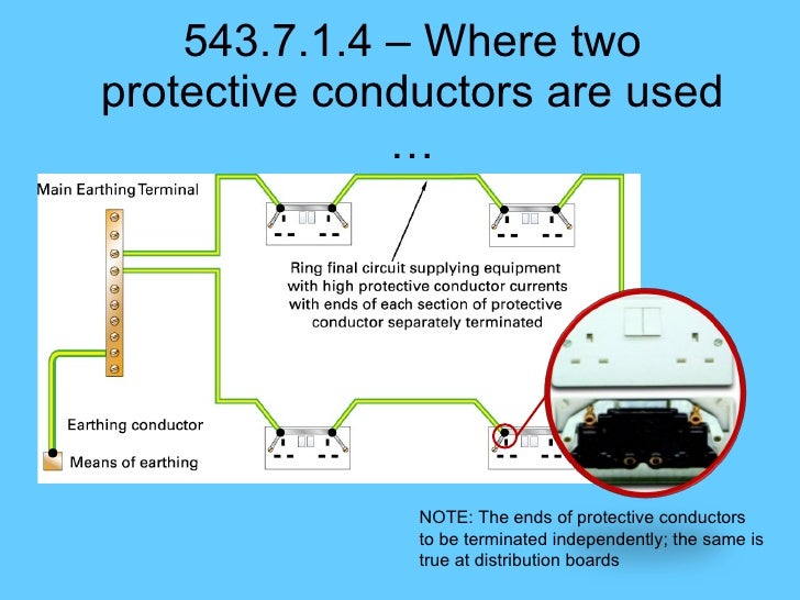 17th Edition Parts 53 To 56