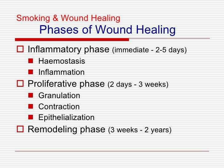 18. Smoking And Wound Healing