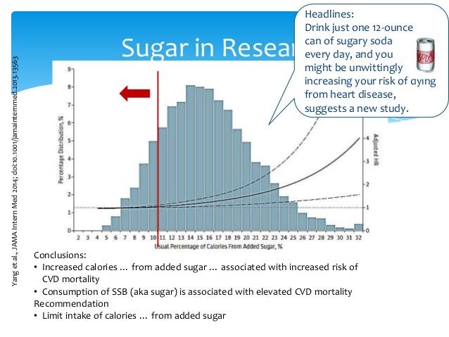 term paper about nutrition