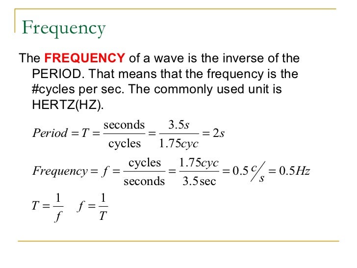 Simple Harmonic Motion