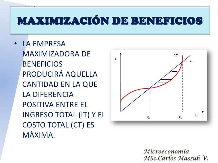 20 Beneficio