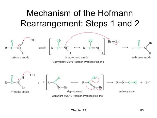 organic chemistry reactions