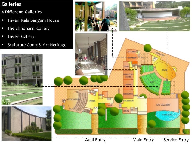 Contemporary Architecture In Delhi 1955 1970