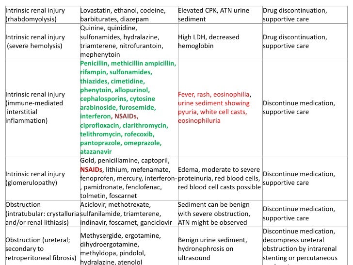 what is tacrolimus toxicity