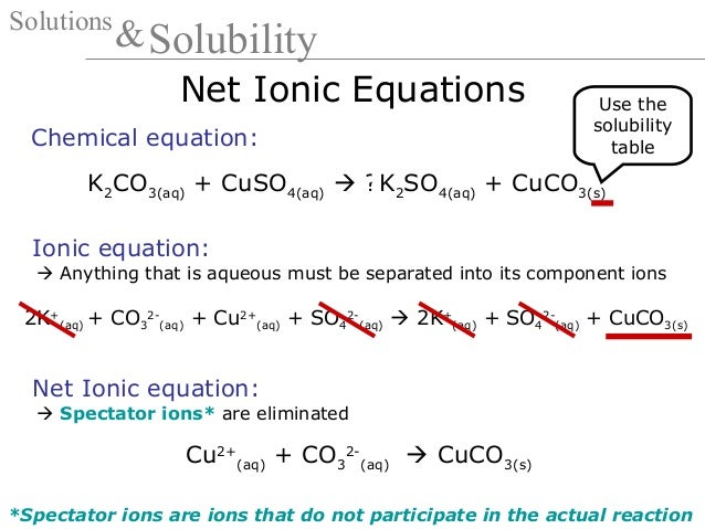 solubility and spectator ions solubility and spectator ions
