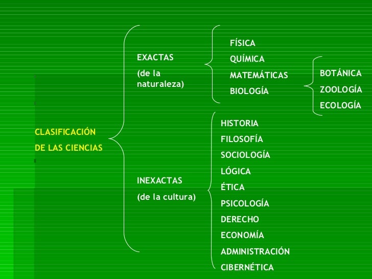 Administracion. Administracion.