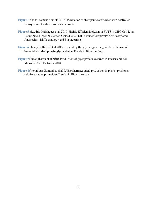 2019 year - Taliglucerase Alfa Reviews 2019 year
