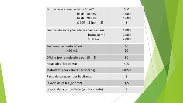 Por qué alrededor de los ojos los círculos oscuros al niño