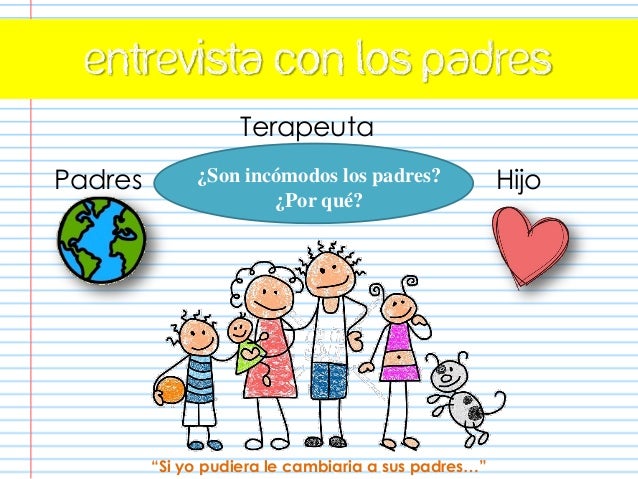 preguntas de entrevista a un psicologo 1era entrevista en terapia infantil preguntas de entrevista a un psicologo 1era entrevista en terapia infantil