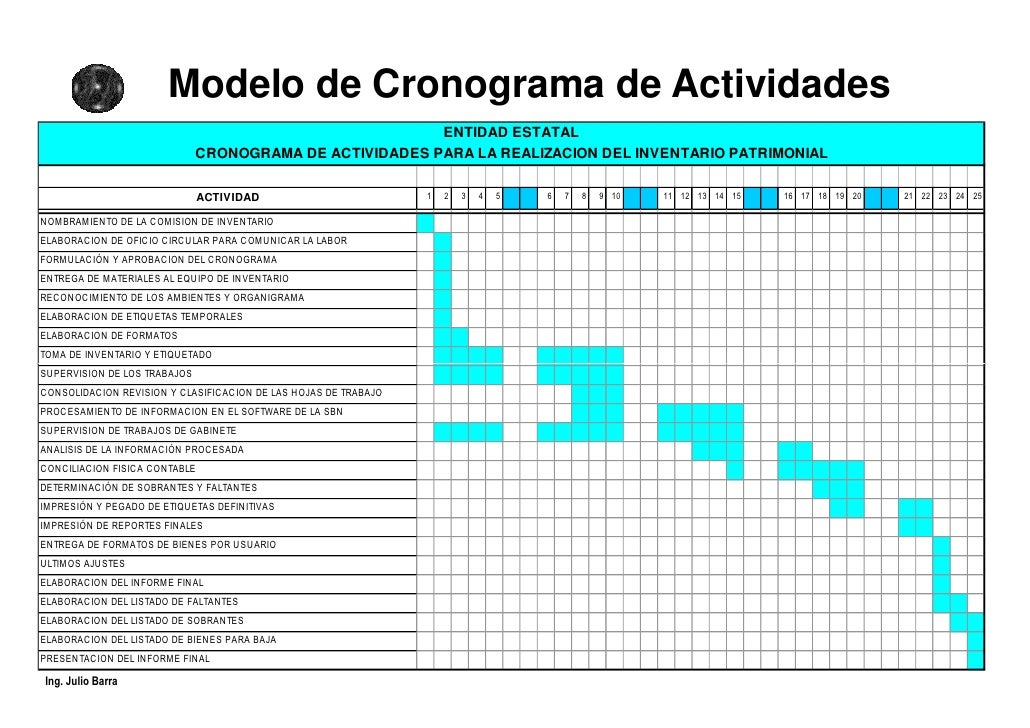 Cronograma De Pagos Corrientes Febrero 2016 | cronograma de pago de haberes activos corrientes febrero Cronograma De Pagos Corrientes Febrero 2016 | cronograma de pago de haberes activos corrientes febrero