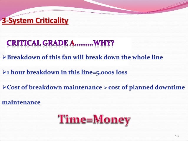 reliability of oblation offer reliability of thesis writing