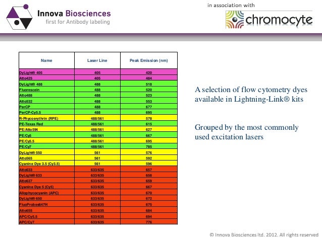 download Neogene