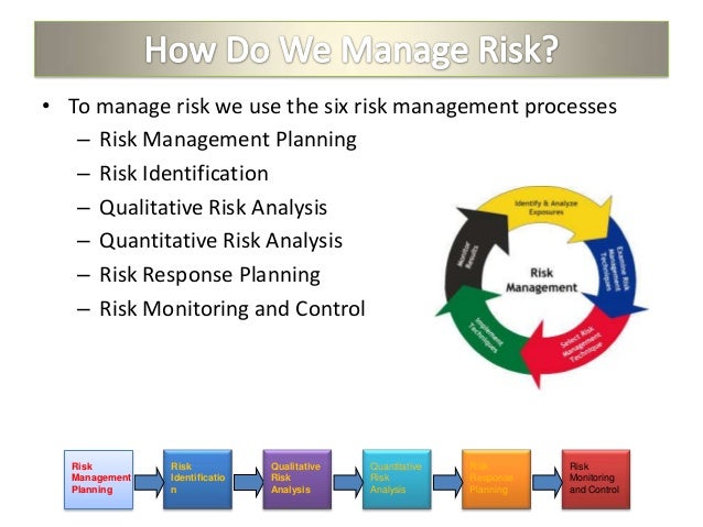 an analysis of the management strategies used in sales organization What is environmental analysis in simple words which can affect the organization's performance the analysis entails assessing the level of threat or opportunity the factors might present the analysis helps align strategies with the firm's environment. an analysis of the management strategies used in sales organization What is environmental analysis in simple words which can affect the organization's performance the analysis entails assessing the level of threat or opportunity the factors might present the analysis helps align strategies with the firm's environment.