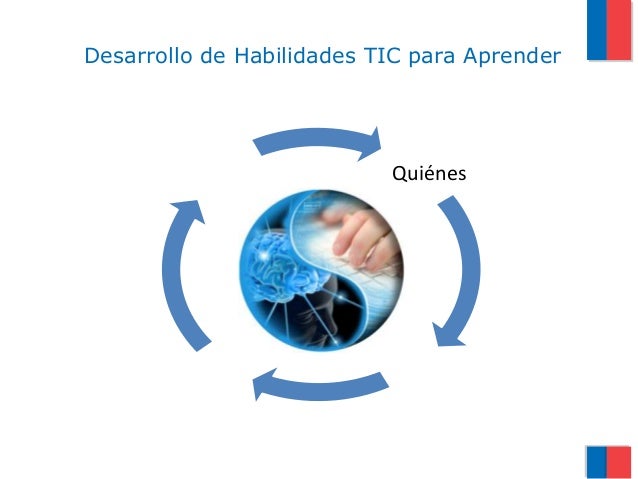 habilidades TIC para el aprendizaje
