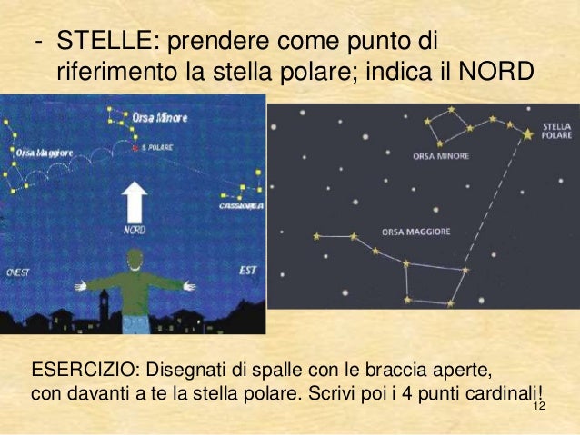Introduzione alla geografia classe1
