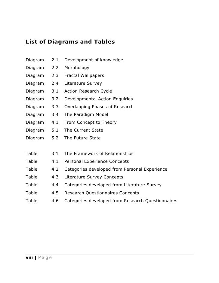 Management thesis on training and development