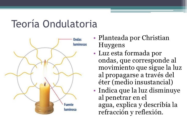 1M Unidad 3 - Luz