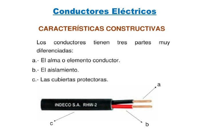 explicacion