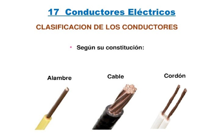 T3 partes de una instalación electrica 117 fotos info