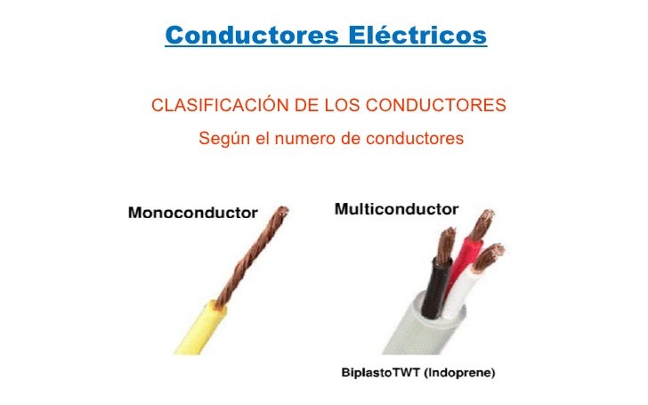 partes de la electricidad