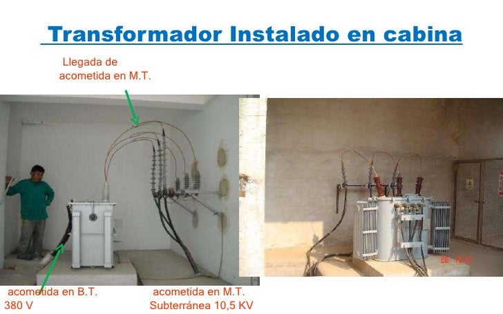 T3 partes de una instalación electrica 117 fotos info