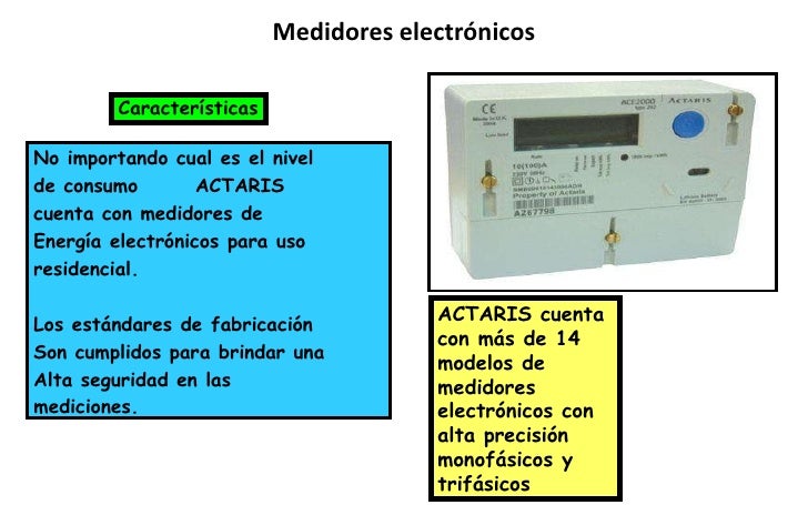 partes de la electricidad