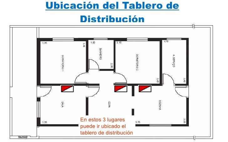 T3 partes de una instalación electrica 117 fotos info