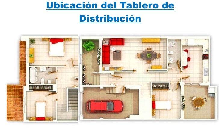 partes de la electricidad