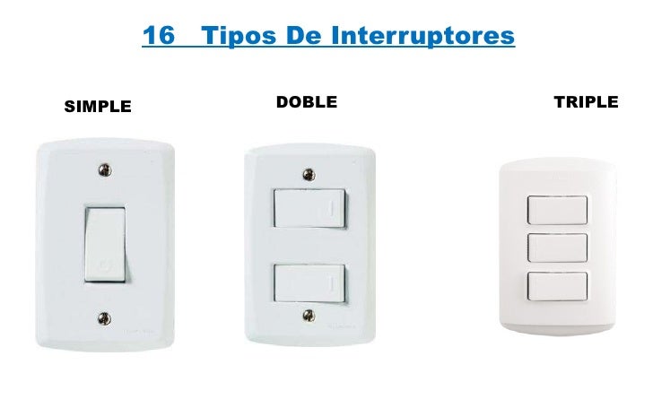 partes de la electricidad