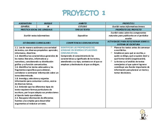 Planeaciones Primaria Quinto Bimestre Gratis 2015 2016 | planeaciones primaria sexto gratis 2015 2016 planeacion Planeaciones Primaria Quinto Bimestre Gratis 2015 2016 | planeaciones primaria sexto gratis 2015 2016 planeacion