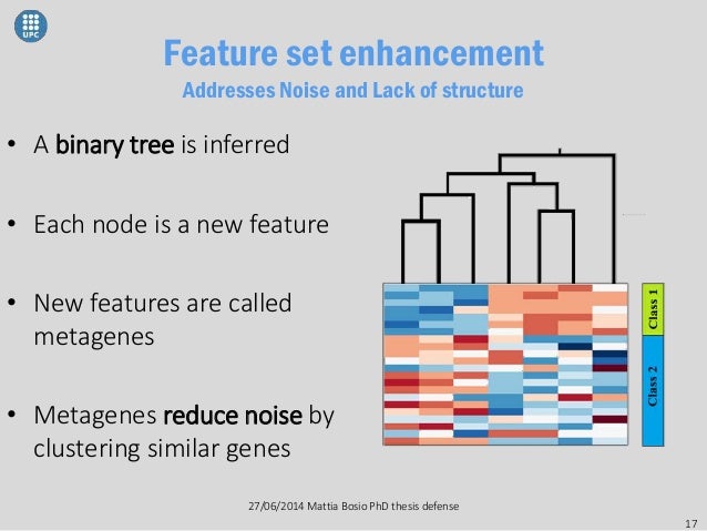 thesis on image enhancement thesis on image enhancement