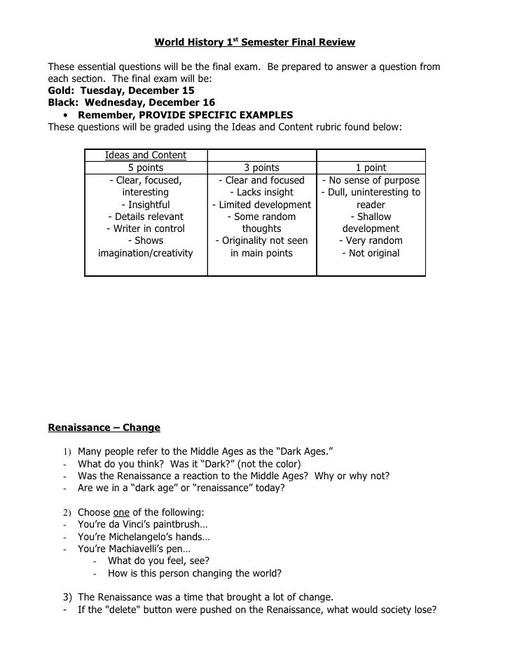 reviewguideforfinalexam 1 Algebra 1 semester exam study guide - 2017-18 general information • the algebra 1 semester exam will cover topics from the first 4 units in the scope and sequence. reviewguideforfinalexam 1 Algebra 1 semester exam study guide - 2017-18 general information • the algebra 1 semester exam will cover topics from the first 4 units in the scope and sequence.