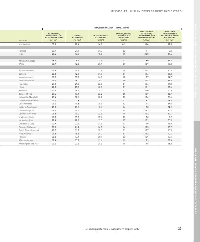 global warming report ice gore express