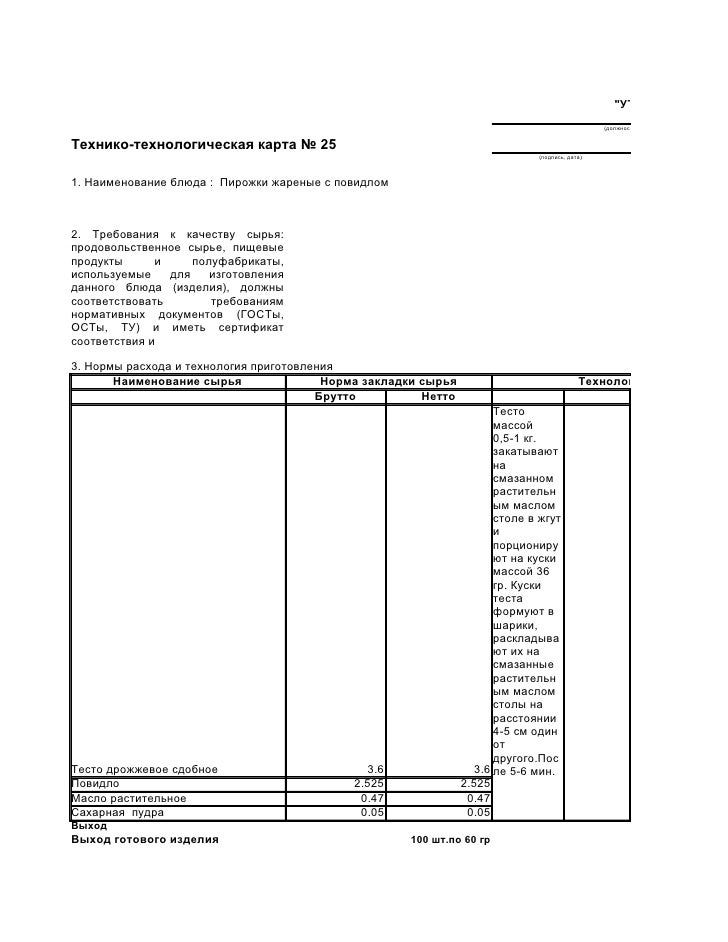 ватрушка с повидлом технологическая карта для доу ватрушка с повидлом технологическая карта для доу
