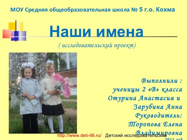 Характеристика имени гороскоп Характеристика имени гороскоп
