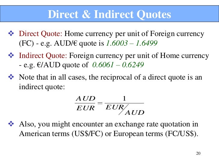 Forex indirect quote