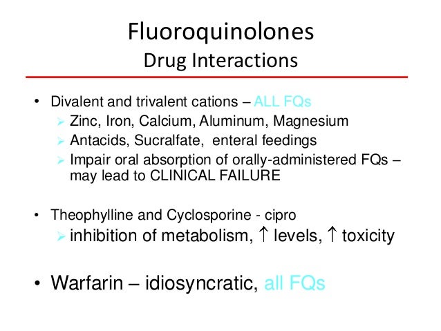 Sparfloxacin Tablets Dosage